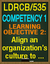 LDRCB/535 Competency 1 Learning Objective 2 Learning Objective 2: Align an organization’s culture to reflect the organization’s mission, vision, values, and strategies